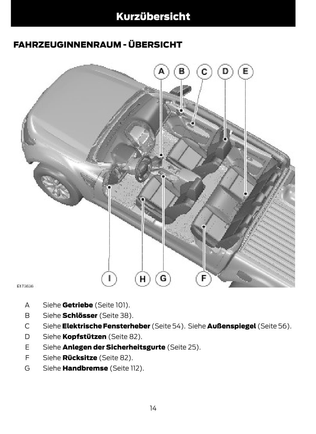 2014-2015 Ford Ranger Bedienungsanleitung | Deutsch