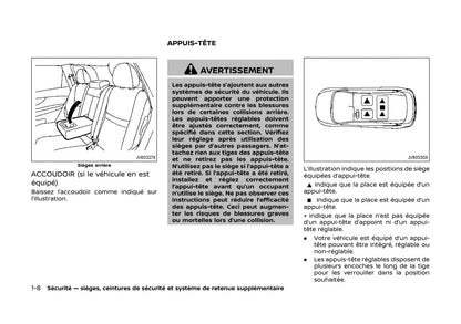 2020 Nissan Qashqai Owner's Manual | French