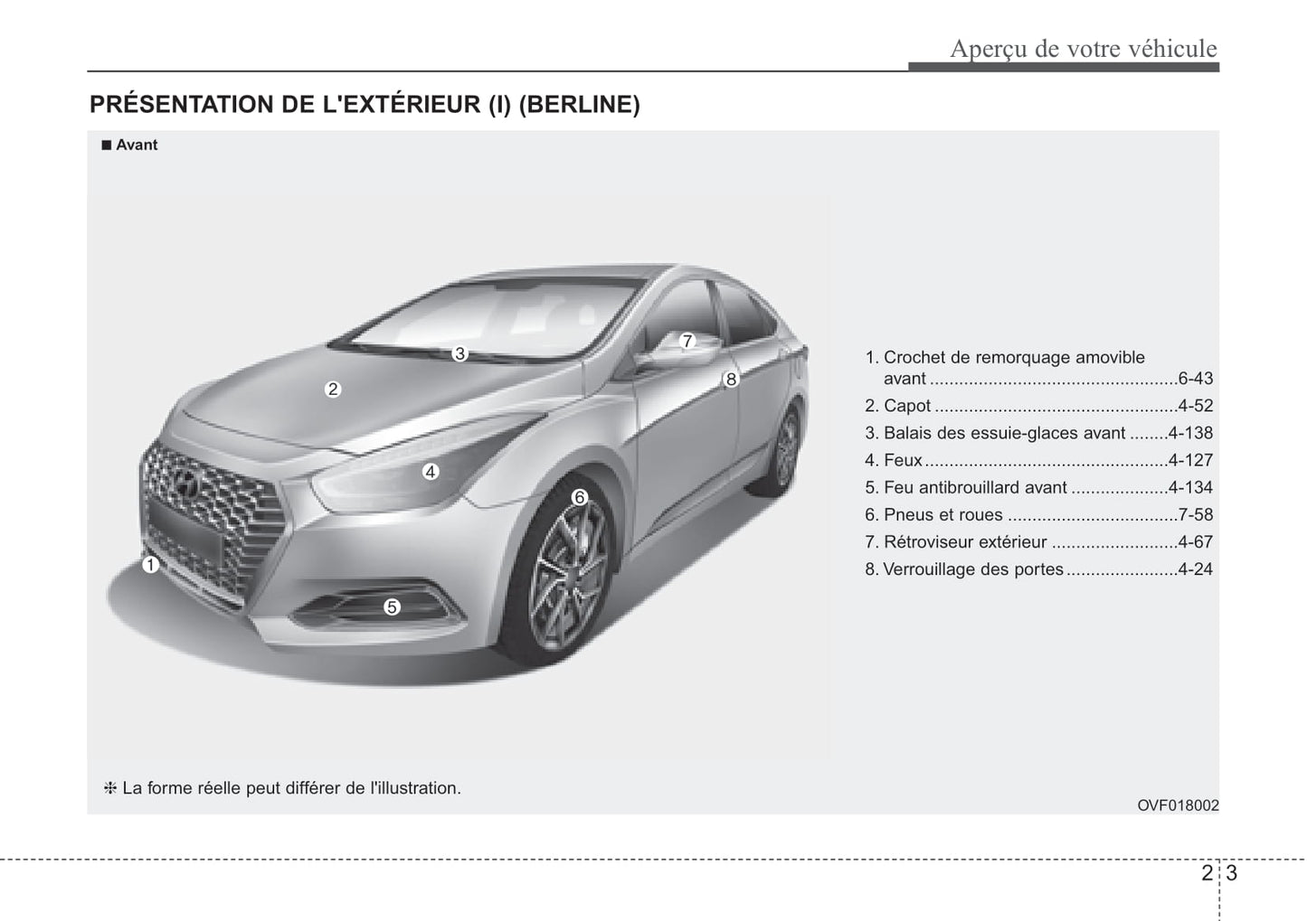 2018-2019 Hyundai i40 Gebruikershandleiding | Frans