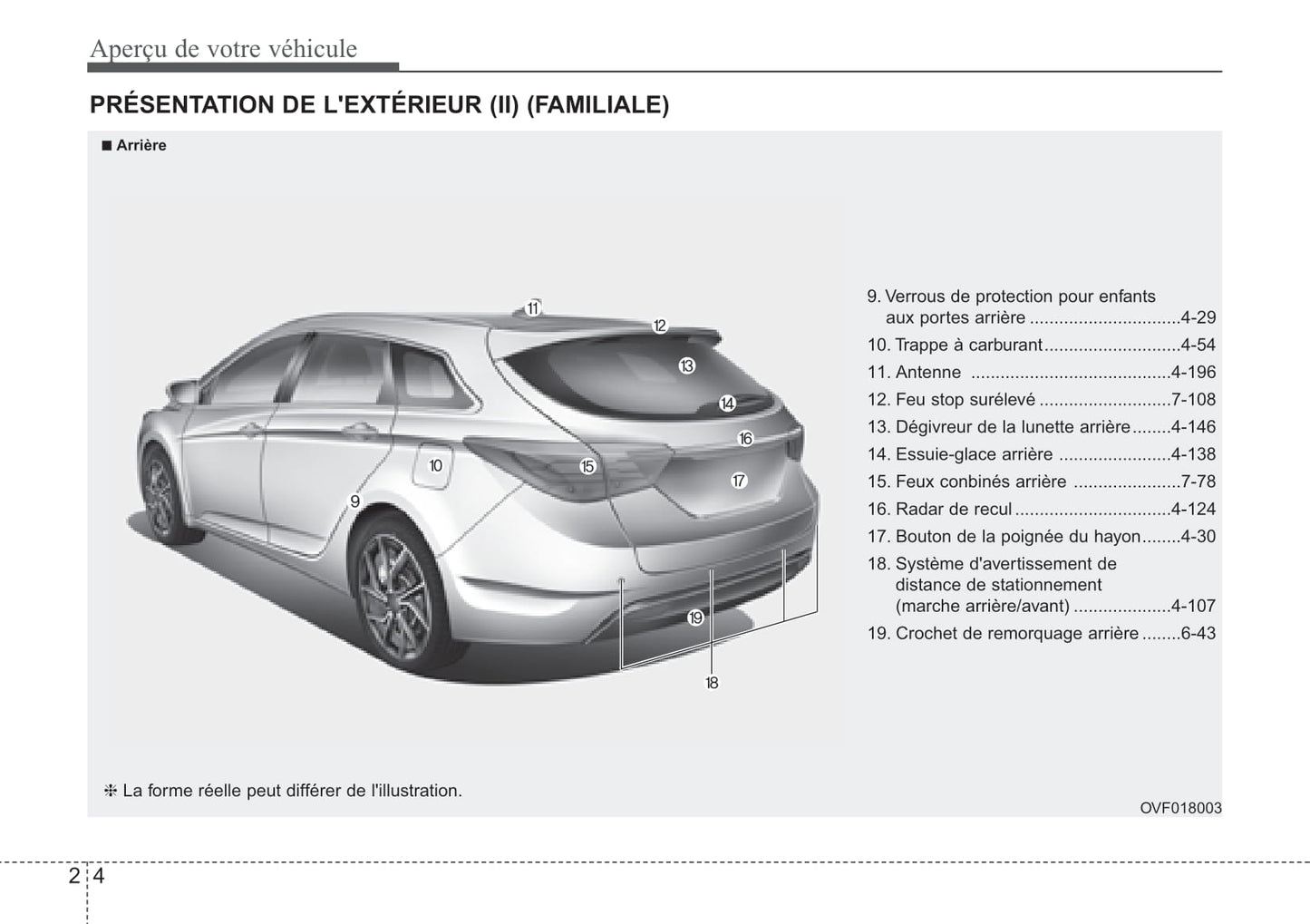 2018-2019 Hyundai i40 Gebruikershandleiding | Frans