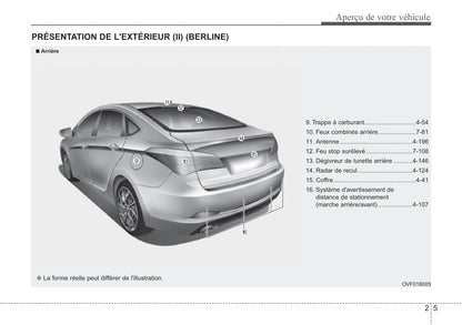 2018-2019 Hyundai i40 Gebruikershandleiding | Frans