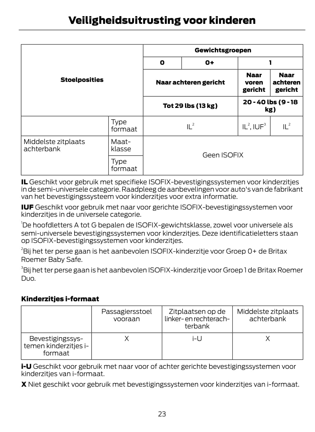 2014-2015 Ford C-Max Energi Gebruikershandleiding | Nederlands