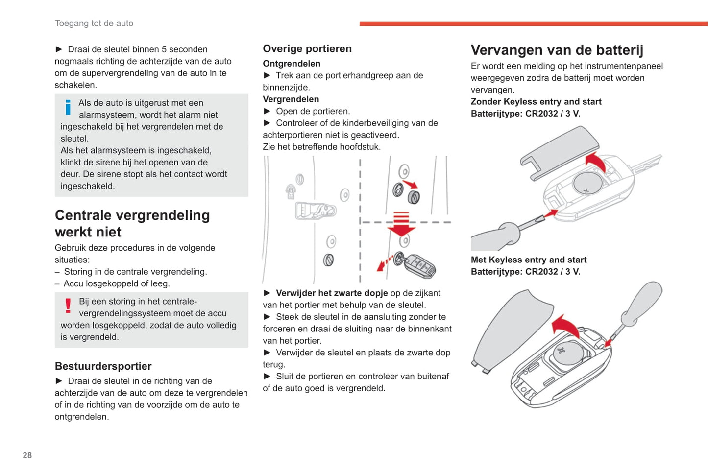 2020-2022 Citroën C3 Owner's Manual | Dutch