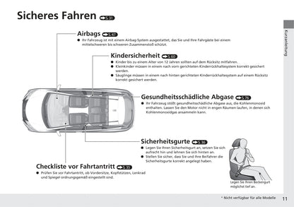 2014-2015 Honda Civic Tourer Owner's Manual | German
