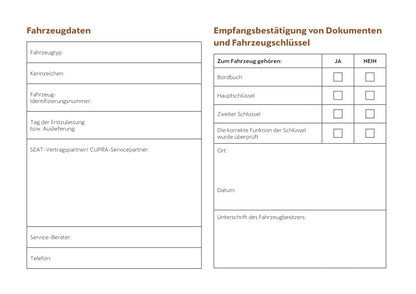 2022 Cupra Born Bedienungsanleitung | Deutsch