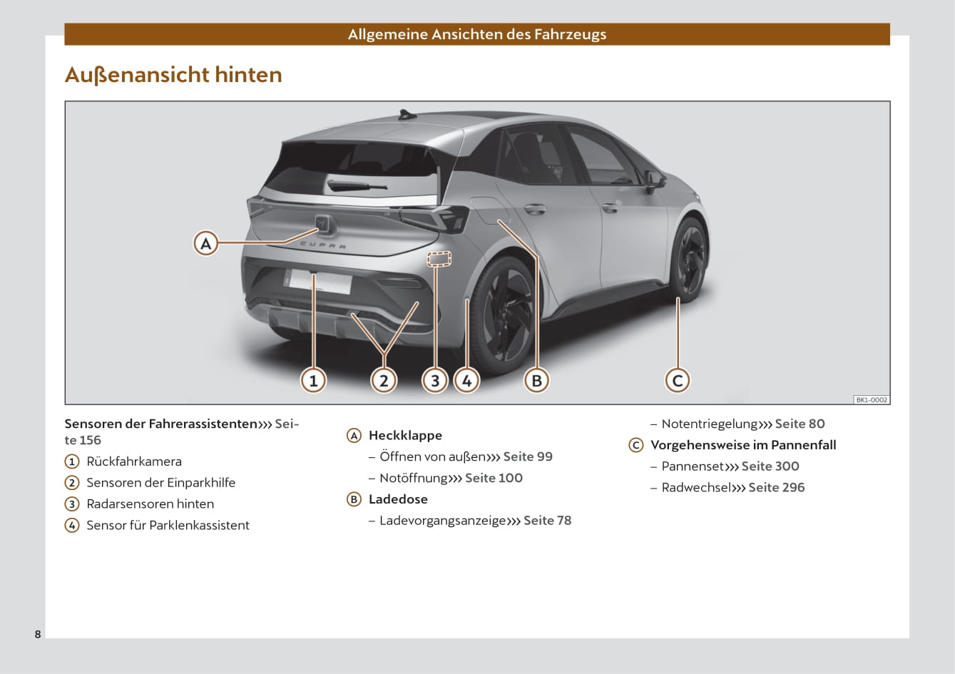 2022 Cupra Born Bedienungsanleitung | Deutsch