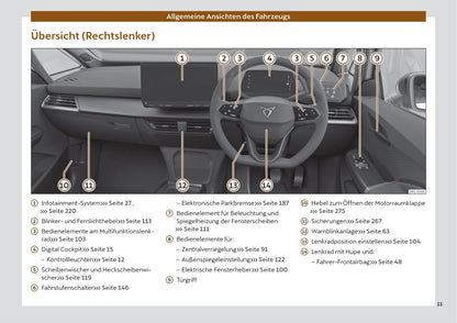 2022 Cupra Born Owner's Manual | German