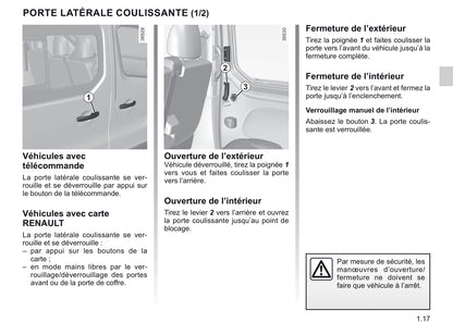 2020-2021 Renault Trafic Gebruikershandleiding | Frans