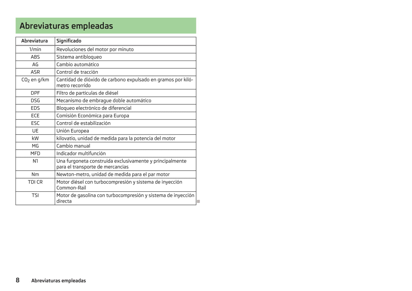 2013-2014 Skoda Fabia Gebruikershandleiding | Spaans