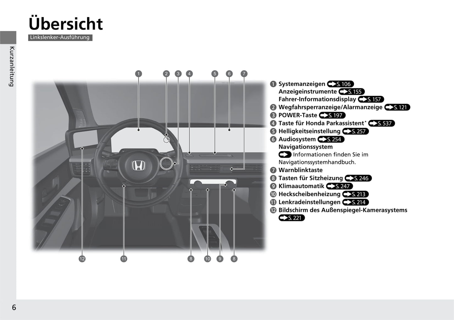 2020-2023 Honda E Manuel du propriétaire | Allemand