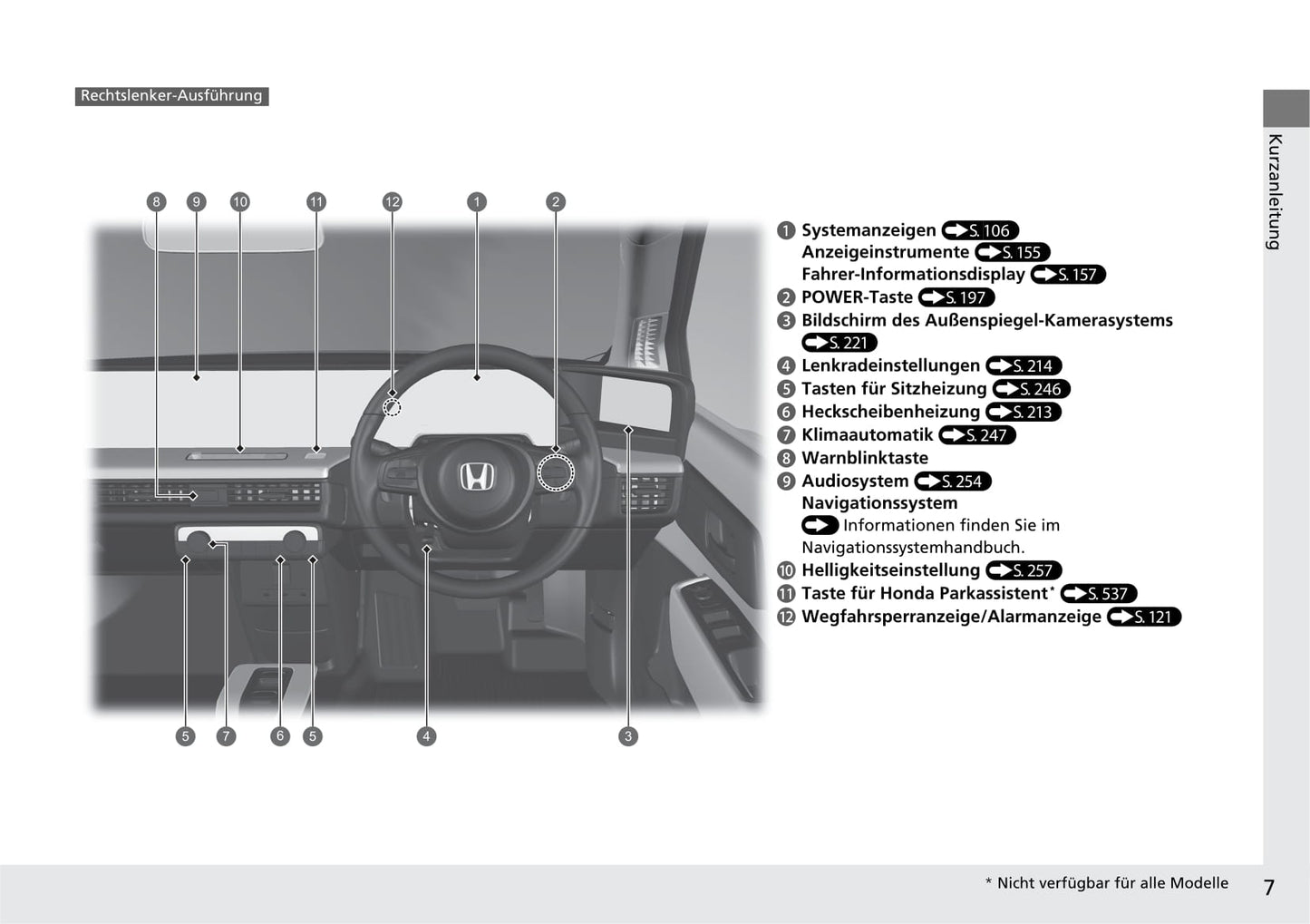 2020-2023 Honda E Manuel du propriétaire | Allemand