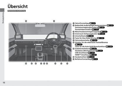 2020-2023 Honda E Manuel du propriétaire | Allemand