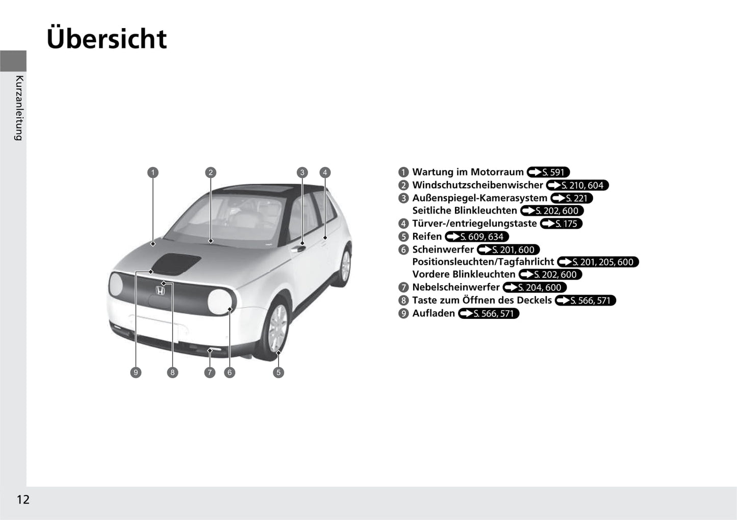 2020-2023 Honda E Manuel du propriétaire | Allemand