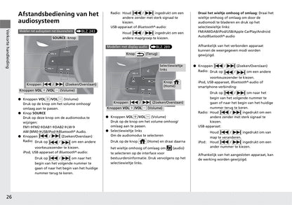2020-2021 Honda Jazz Hybrid Owner's Manual | Dutch