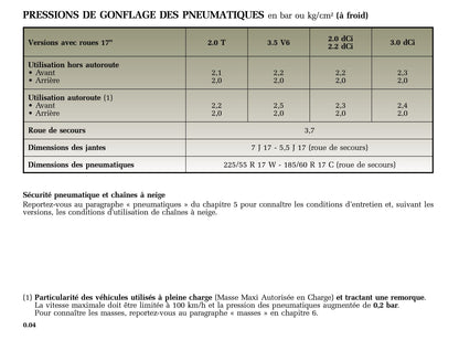 2005-2006 Renault Vel Satis Gebruikershandleiding | Frans