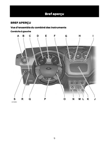 Ford Tourno Connect / Transit Connect Guide d'utilisation 2007 - 2014