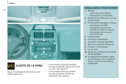 2014-2016 Peugeot Expert Tepee Bedienungsanleitung | Spanisch