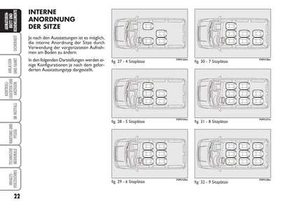 2012-2013 Fiat Scudo Bedienungsanleitung | Deutsch