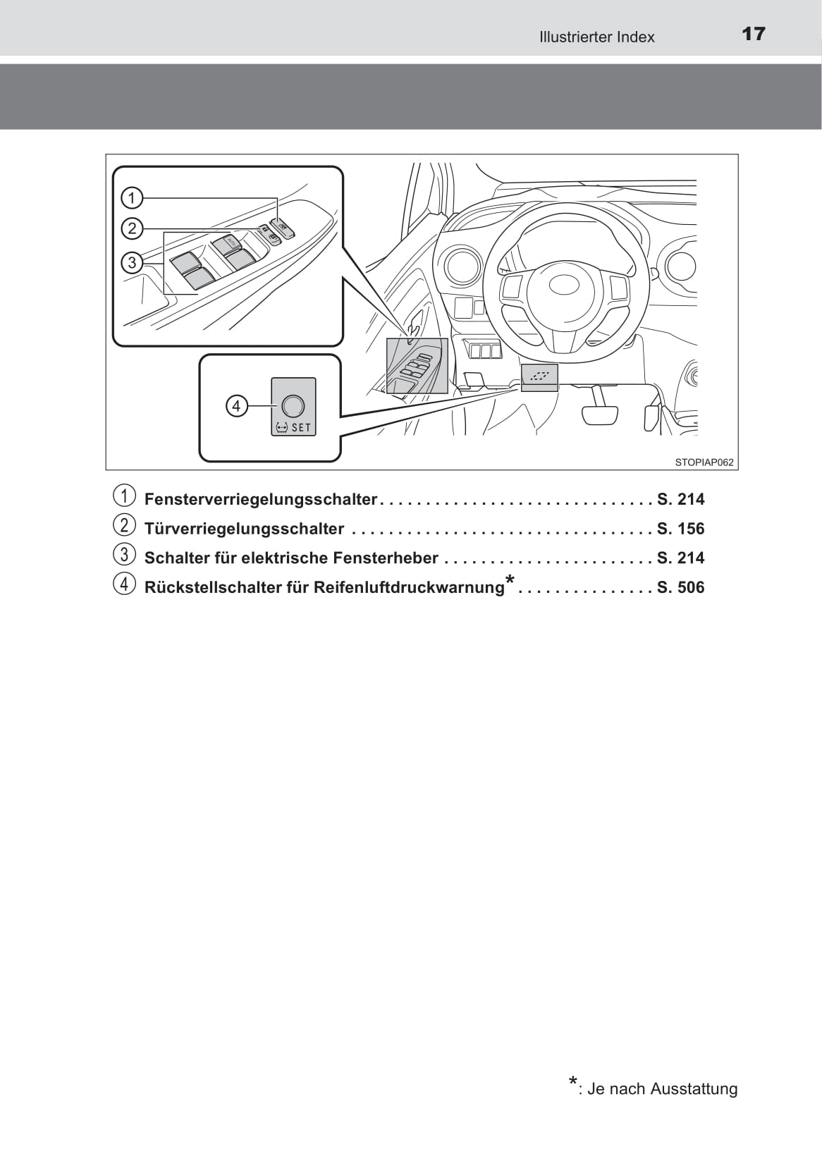 2018-2019 Toyota Yaris Owner's Manual | German