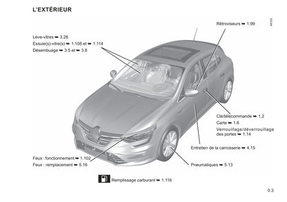 2020-2023 Renault Mégane Manuel du propriétaire | Français