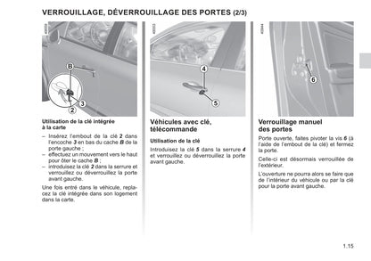 2021-2022 Renault Mégane Gebruikershandleiding | Frans