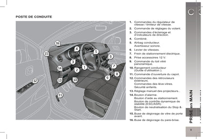 2012-2013 Peugeot 5008 Bedienungsanleitung | Französisch