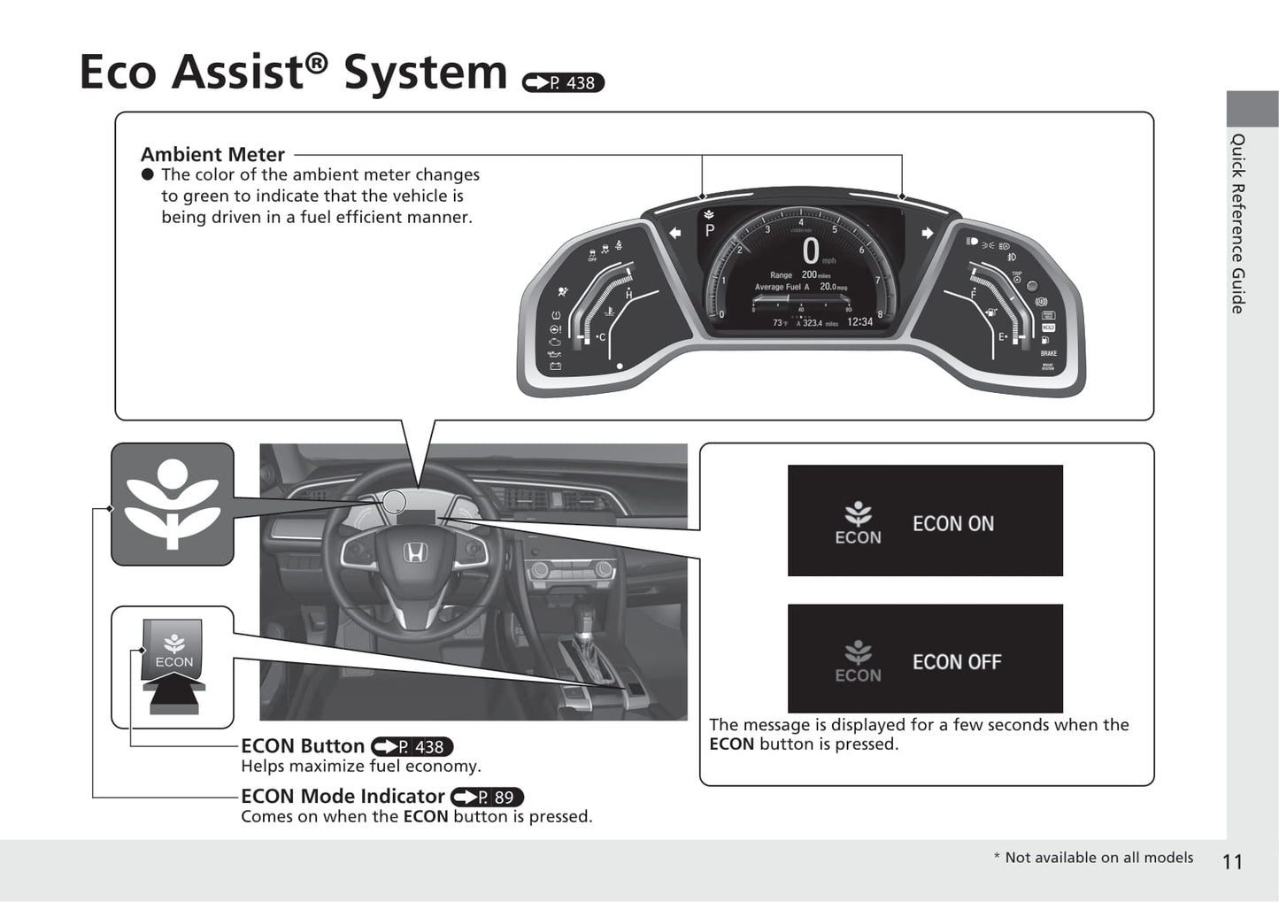 2021 Honda Civic Sedan Bedienungsanleitung | Englisch