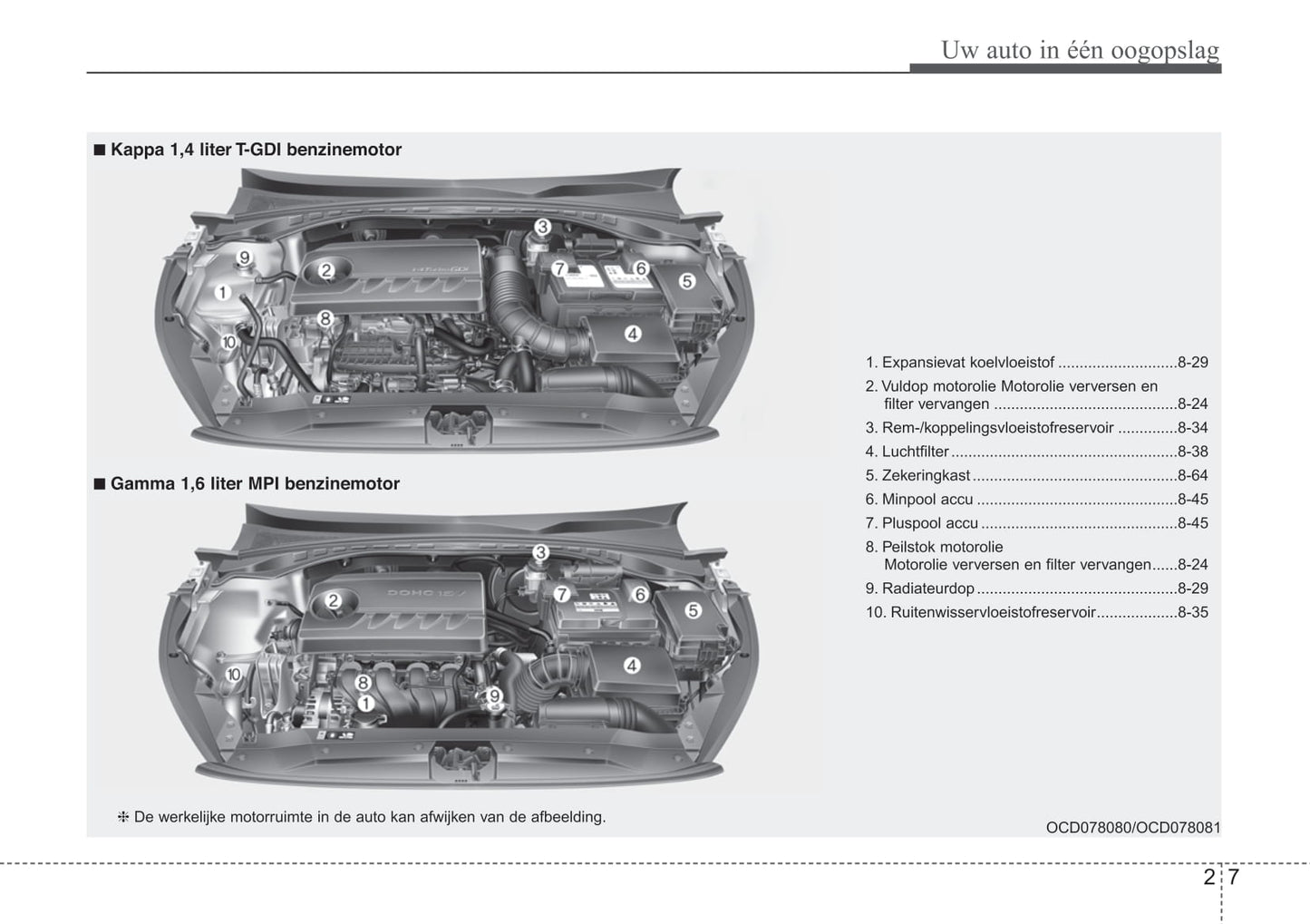 2018-2021 Kia Ceed Manuel du propriétaire | Néerlandais