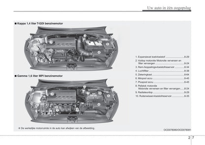 2018-2021 Kia Ceed Manuel du propriétaire | Néerlandais