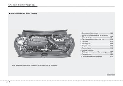 2018-2019 Kia Ceed Gebruikershandleiding | Nederlands