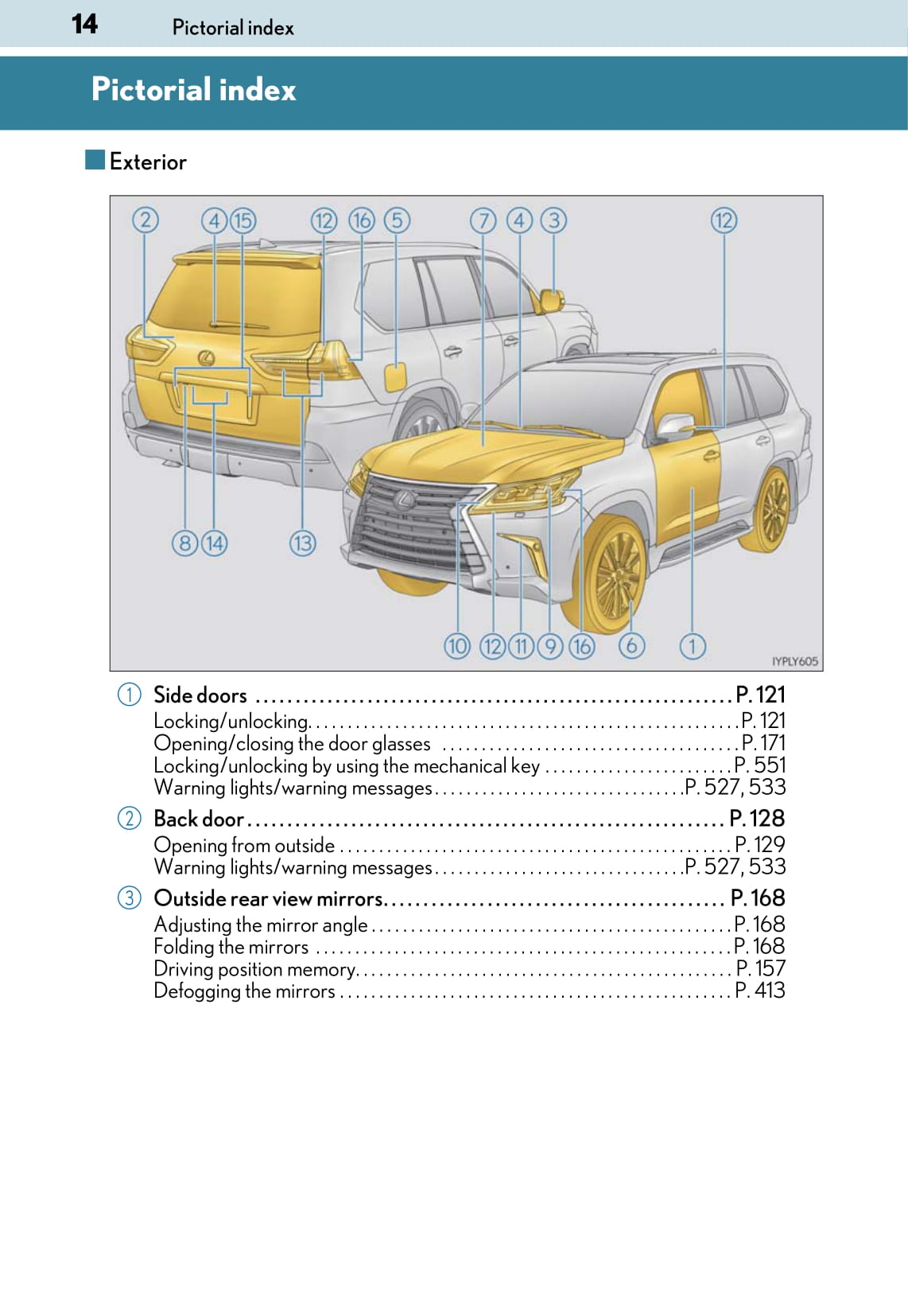 2020 Lexus LX 570 Owner's Manual | English