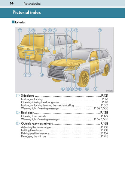 2020 Lexus LX 570 Owner's Manual | English