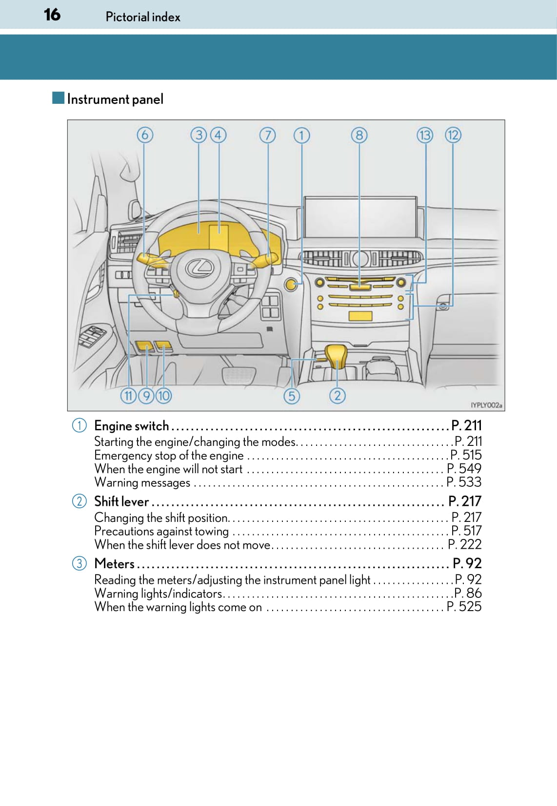 2020 Lexus LX 570 Owner's Manual | English