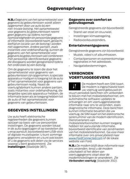 2021-2022 Ford Explorer Manuel du propriétaire | Néerlandais