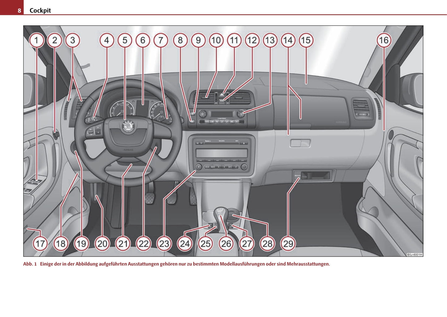 2004-2007 Skoda Fabia Manuel du propriétaire | Allemand