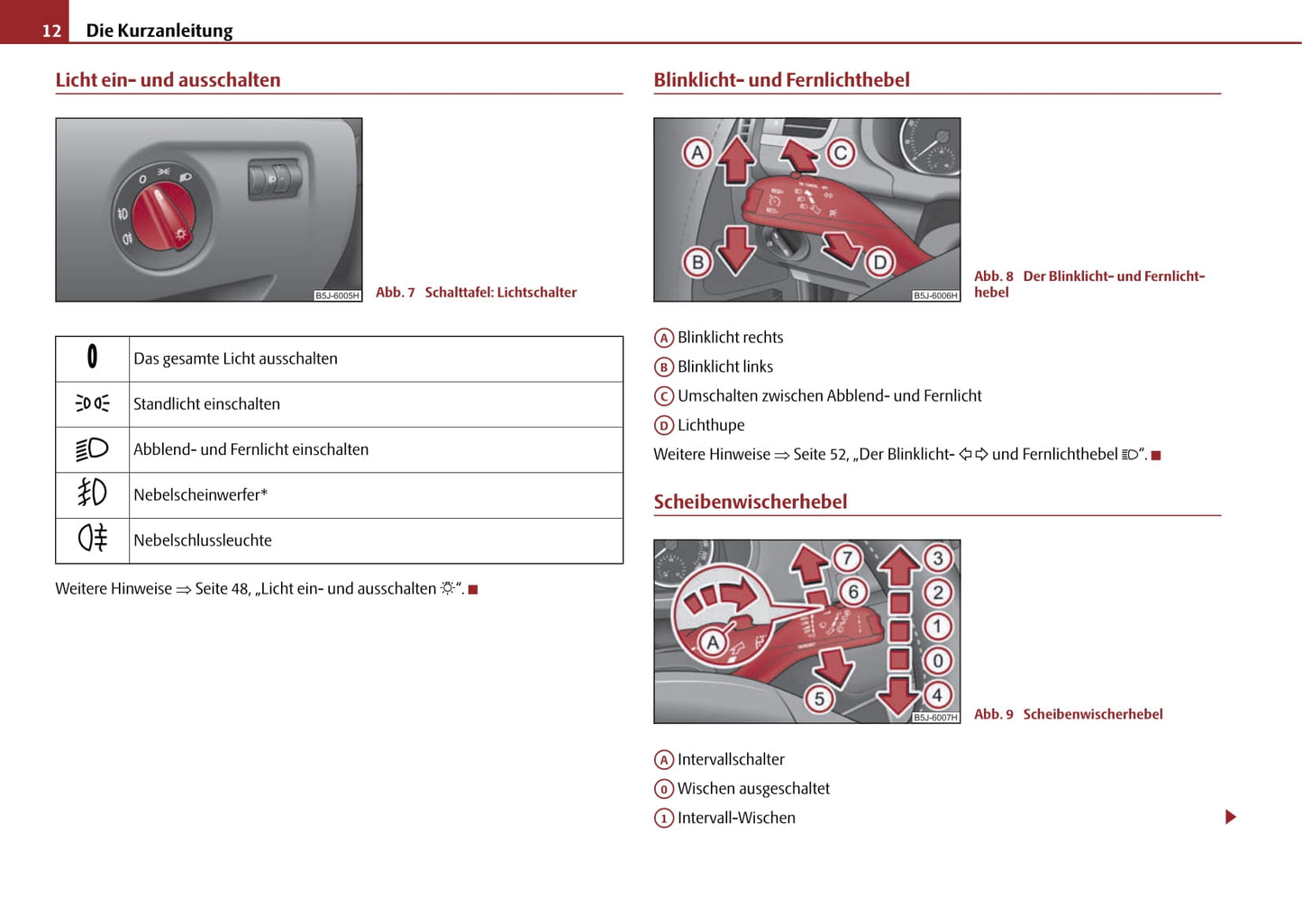 2004-2007 Skoda Fabia Manuel du propriétaire | Allemand