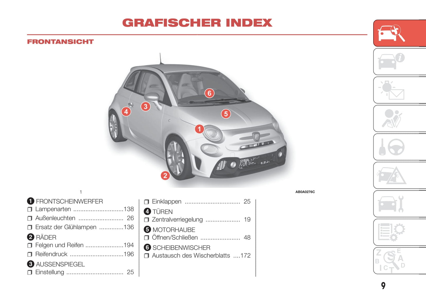 2016-2022 Abarth 595 Gebruikershandleiding | Duits