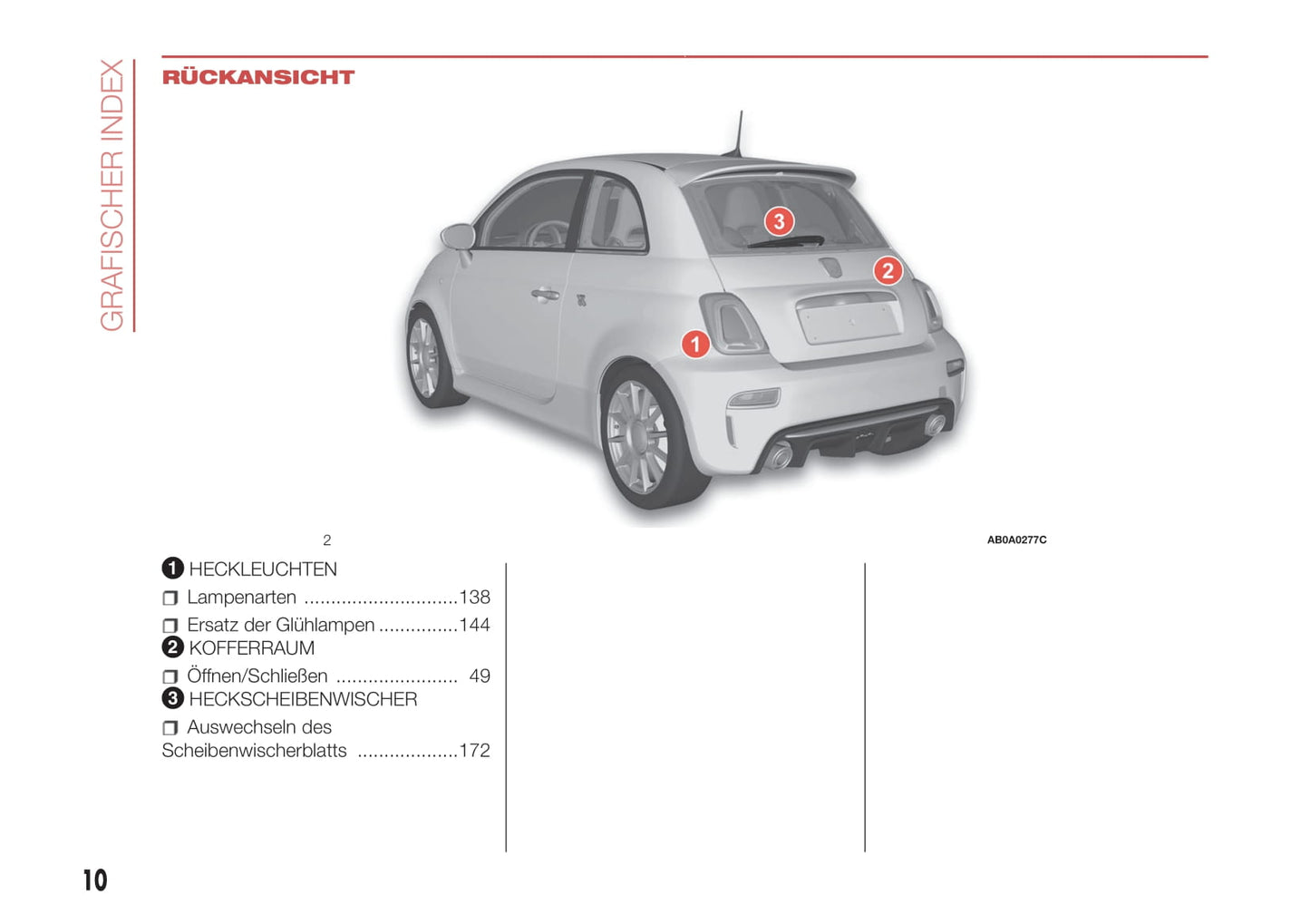 2016-2022 Abarth 595 Gebruikershandleiding | Duits