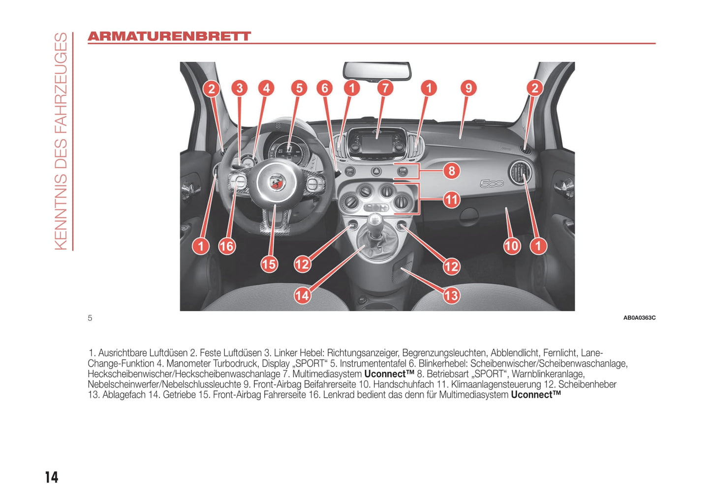 2016-2022 Abarth 595 Manuel du propriétaire | Allemand