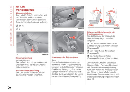 2016-2022 Abarth 595 Owner's Manual | German