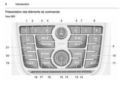 2012-2016 Opel Mokka Gebruikershandleiding | Frans