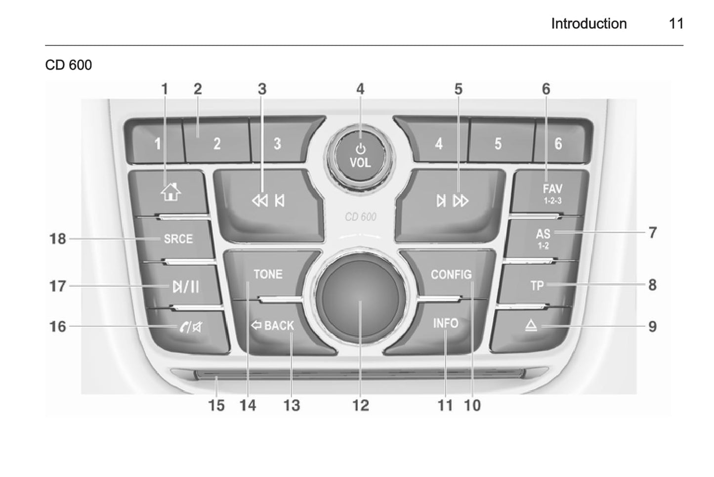 2012-2016 Opel Mokka Gebruikershandleiding | Frans