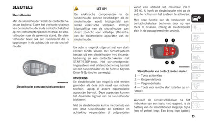 2019-2020 Jeep Cherokee Gebruikershandleiding | Nederlands