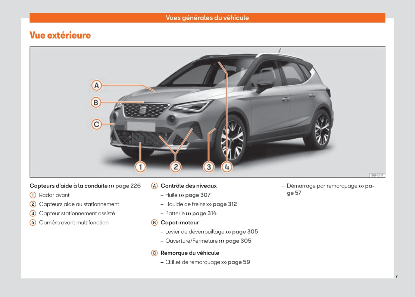 2021-2023 Seat Arona Manuel du propriétaire | Français