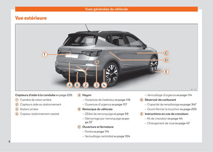 2021-2023 Seat Arona Manuel du propriétaire | Français