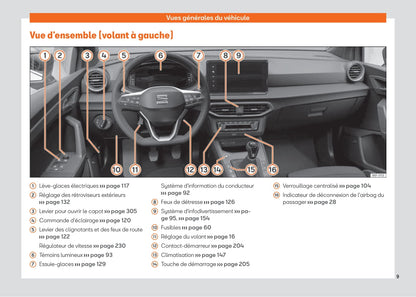 2021-2023 Seat Arona Owner's Manual | French