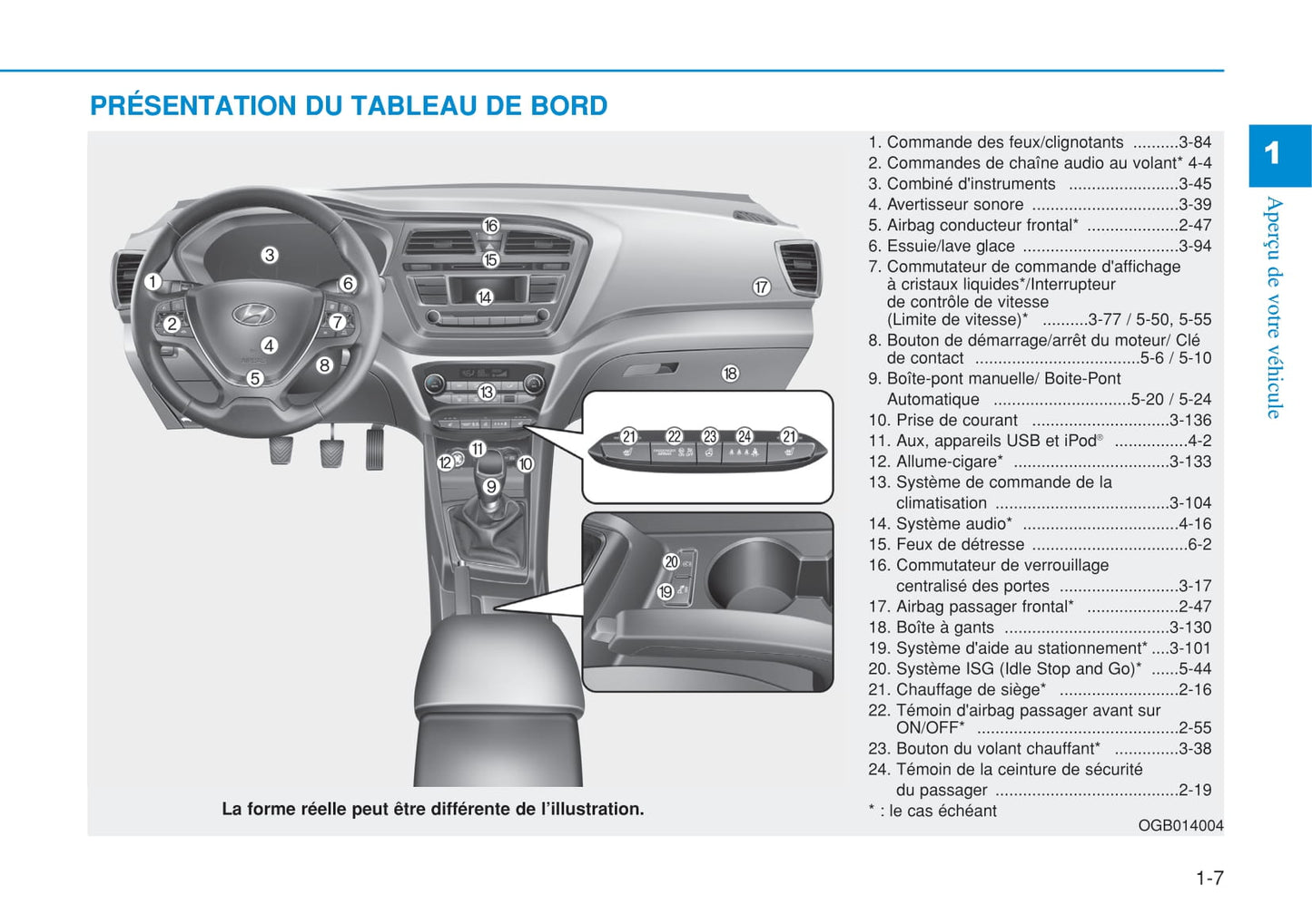 2014-2018 Hyundai i20 Manuel du propriétaire | Français