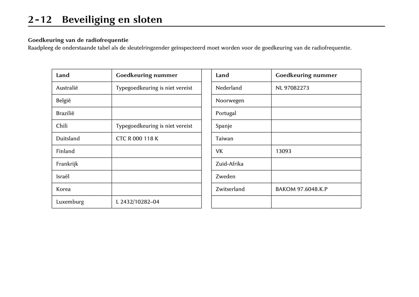 2000-2001 Jaguar S-Type Gebruikershandleiding | Nederlands