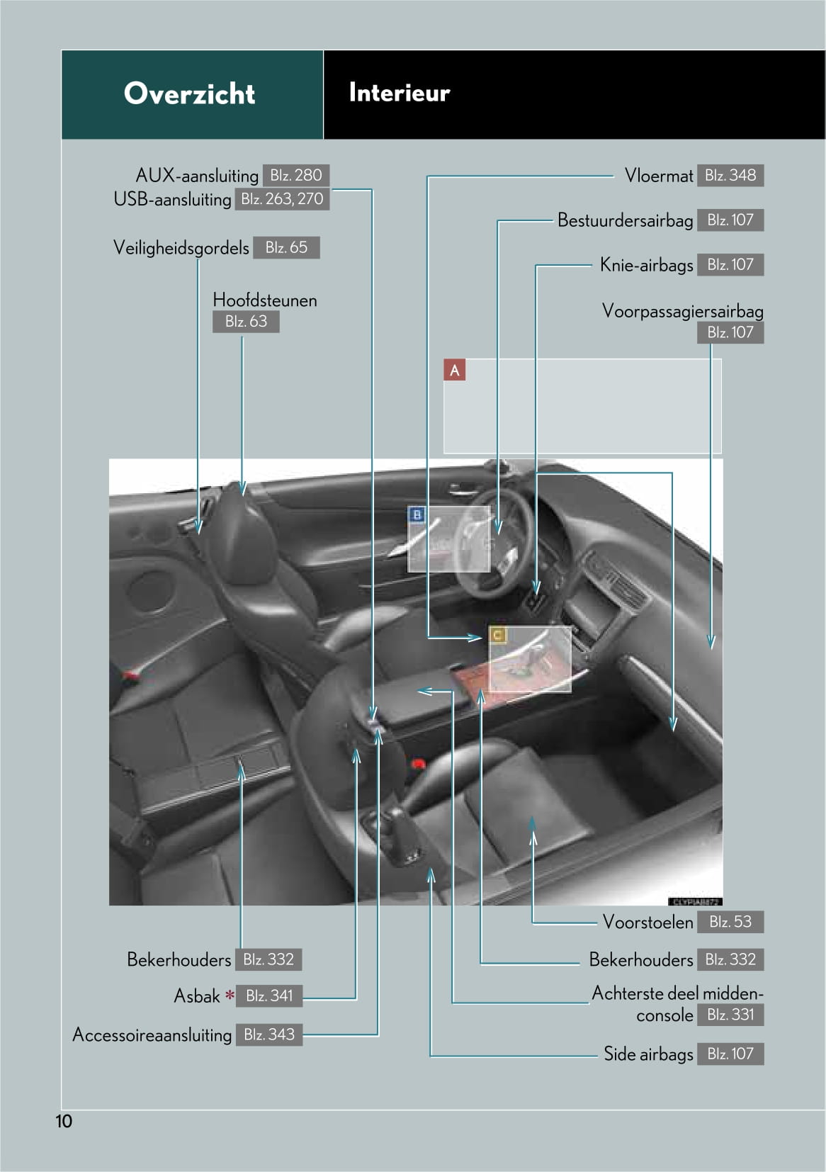 2010-2011 Lexus IS 250C Owner's Manual | Dutch