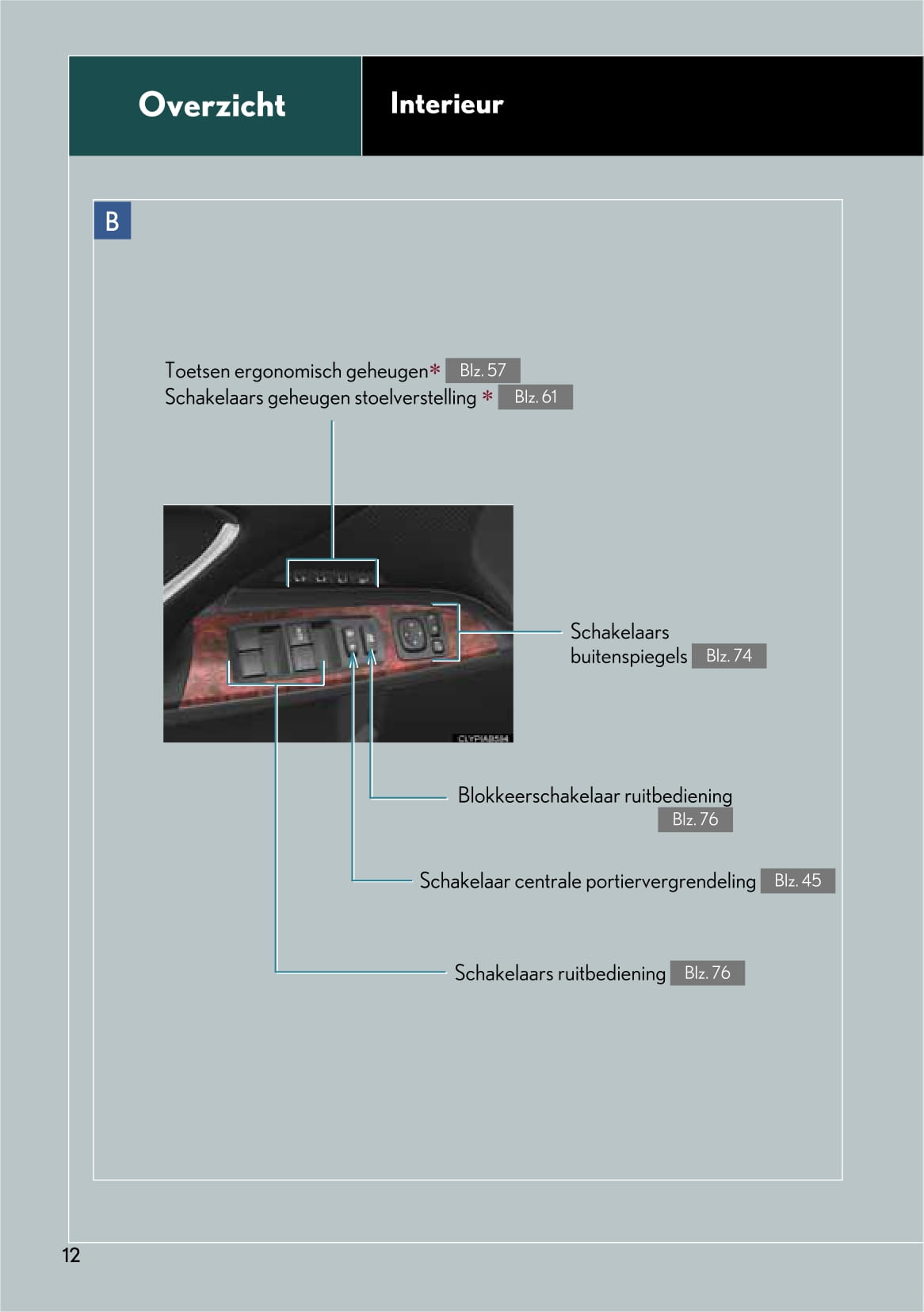 2010-2011 Lexus IS 250C Owner's Manual | Dutch